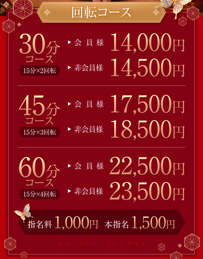 料金システム