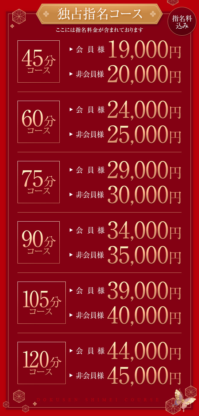 料金システム